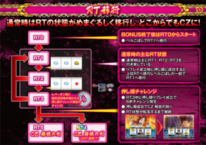 ※公式オーイズミ様より引用